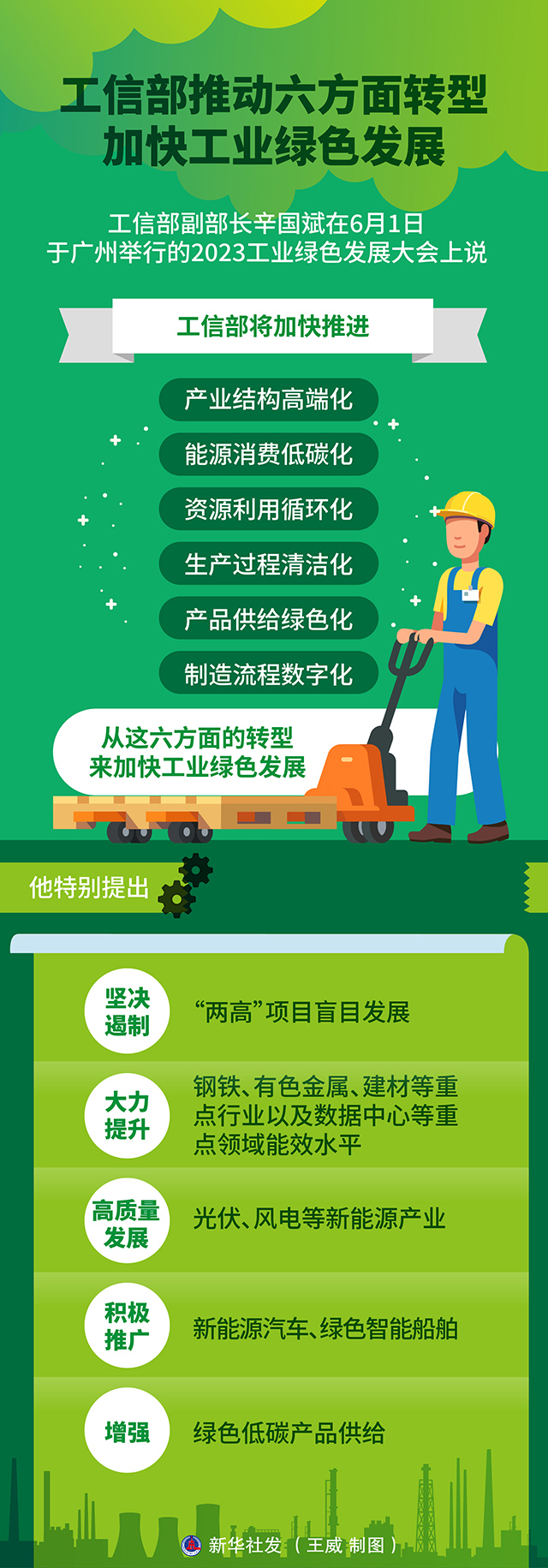 55世纪-购彩大厅welcome(中国游)官方网站